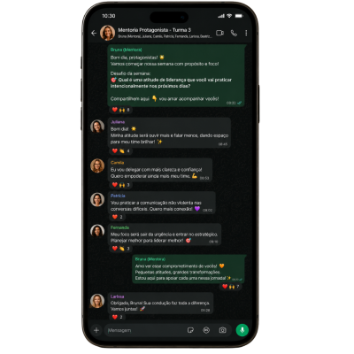Celular whatsapp